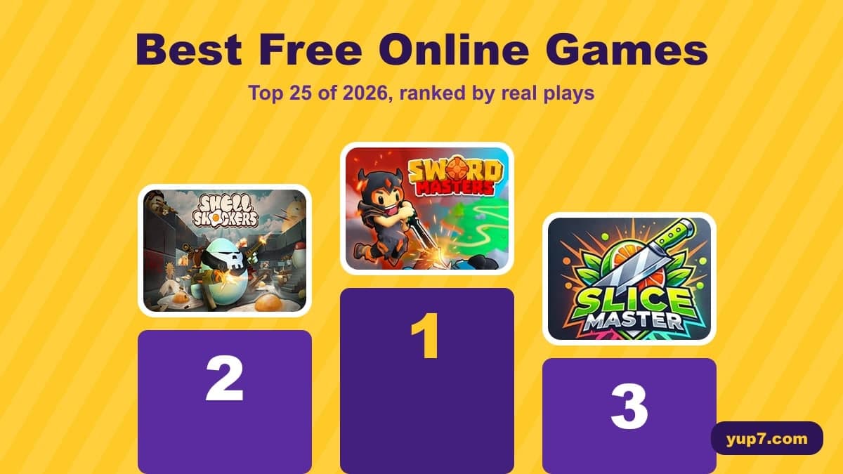 Best Free Online Games of 2026: Top 25 Most Played on Yup7